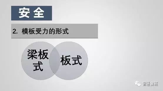 建筑模板怎么用_建筑模板用什么材料制造_建筑模板用于什么