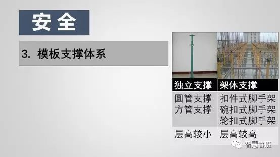 建筑模板用于什么_建筑模板怎么用_建筑模板用什么材料制造