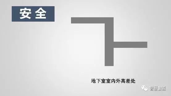 建筑模板怎么用_建筑模板用什么材料制造_建筑模板用于什么